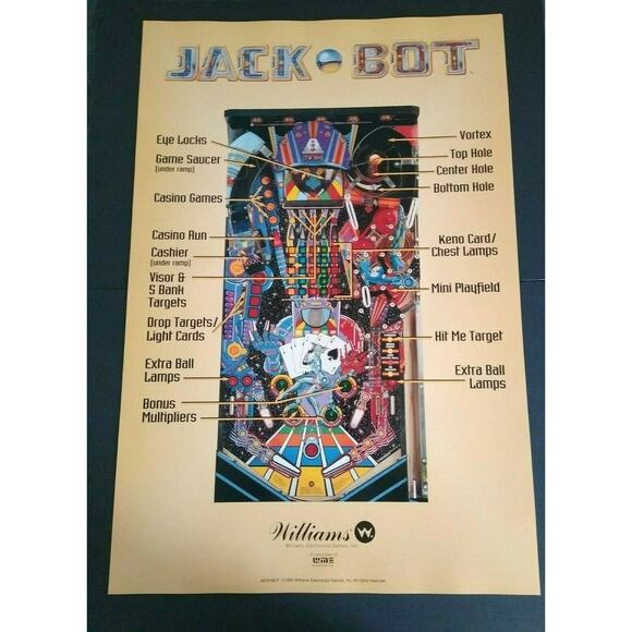 Jack Bot Pinball Machine Game Wall POSTER Original NOS Jackbot Robot 36" x 24" - Picture 5 of 6